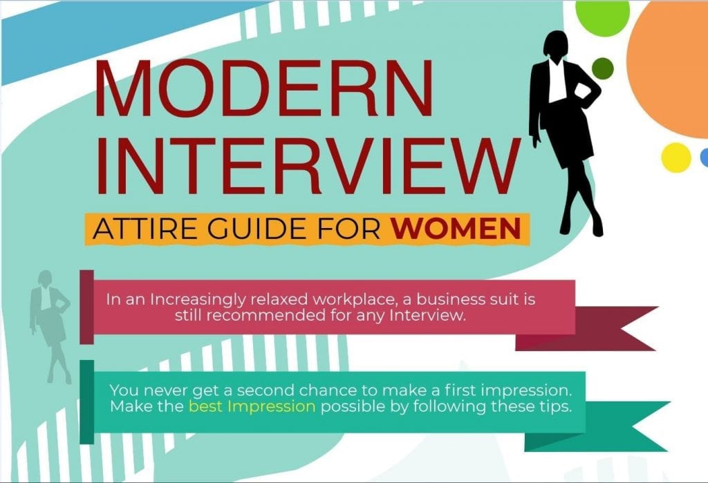 Infographic - Modern Interview Attire Guide for Women